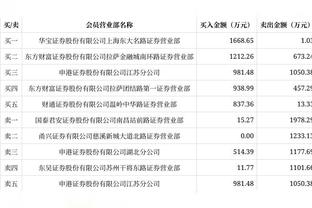 前申花投资人朱骏：没有金元足球，中国足球基本不可“再雄起”